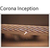 Corona Inception