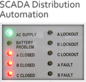 SCADA Distribution Automation